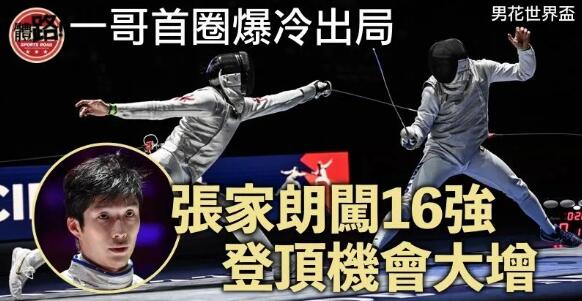 【劍擊】張家朗再闖關衝「世一」 9時25分鬥河泰圭爭入8強（附直播連結）