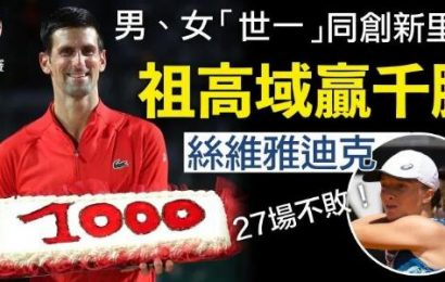 【網球】祖高域1000勝史上第5人 絲維雅迪克27連捷追平「細威」